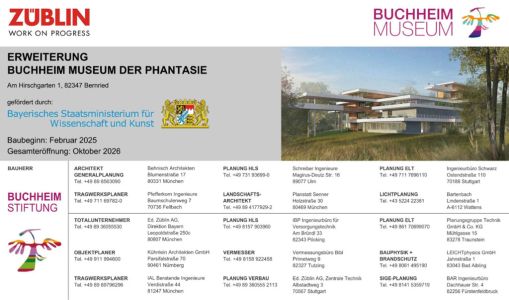 Buchheim Museum für Phantasie Planungsbeschreibung mit Adressen